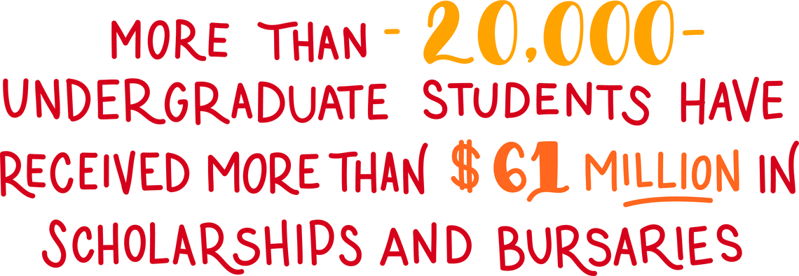More than 20,000 undergraduate students have received more than $61 million in scholarships and bursaries More than 20,000 undergraduate students have received more than $61 million in scholarships and bursaries