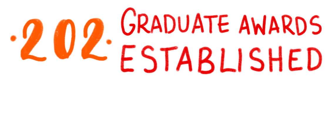 202 graduate awards established 202 graduate awards established
